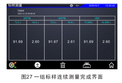 霧度儀連續(xù)測(cè)量與平均測(cè)量有什么區(qū)別