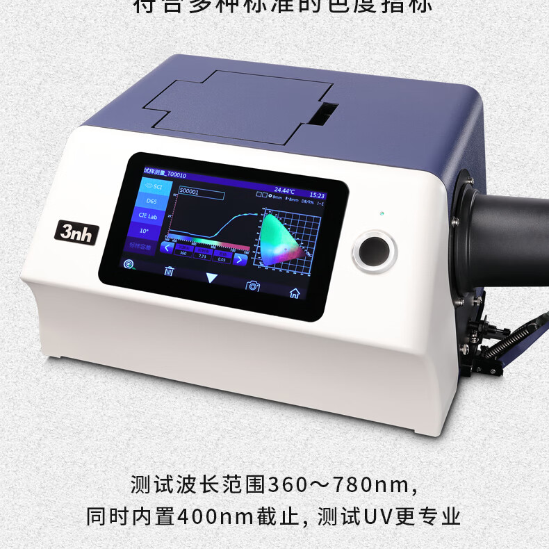 眼鏡霧度值多少？可以測(cè)量嗎？