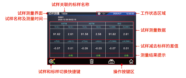 試樣測(cè)量界面