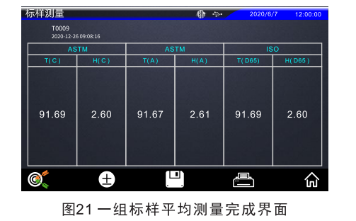 霧度儀標樣平均測量完成后的數(shù)據(jù)展示